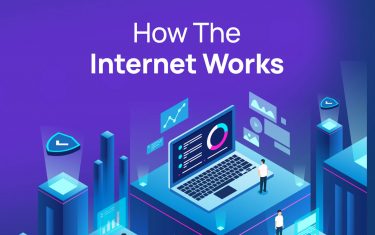 What is internet & How the Internet Works