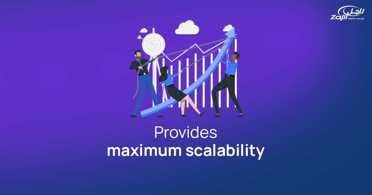 Provides maximum scalability