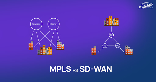 MPLS vs SD-WAN
