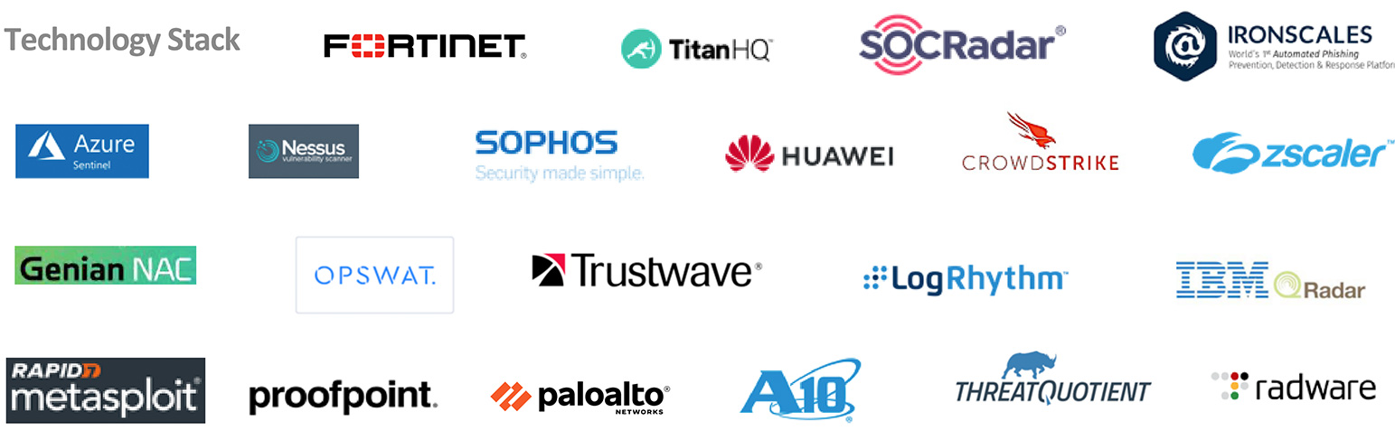 Our Solution Partners